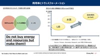FCEV技術の国産化を進める中国・商用車領域で重要性…沖為工作室 沖本CEO［インタビュー］
