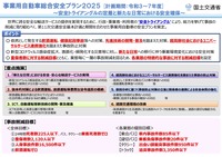 事業用自動車総合安全プラン2025の概要