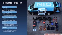 BYD、NIO、奇瑞新能源のCXマーケティングとは ～顧客接点づくりへの示唆［セミナーの見どころ］