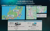 水素消費のモデル化に向け、実証実験が展開される予定になっている