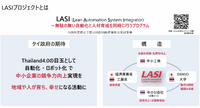 講演3「事業化を通じたさらなる価値のスパイラルアップ」