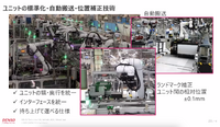 講演2-2「事例紹介 メカトロニクスシステム製造部」