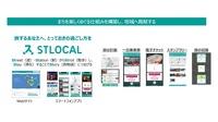 ゼンリンがプロデュースした観光型MaaS「STLOCAL(ストローカル)」
