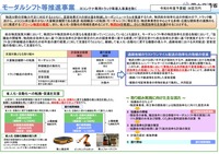 モーダルシフトなど支援事業