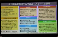 日本における空飛ぶクルマのユースケースと課題