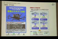 AirXが2023年6月に実施した実証実験の概要
