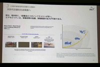 AirXは次世代交通として空を活用したインフラの社会実装を目指す