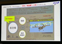ANAの保理江氏は「空飛ぶクルマは航空機」と断言