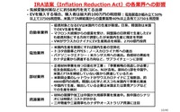 車載電池を巡る業界競争力と次世代電池の展望 - 名古屋大学 客員教授 佐藤登氏【セミナー書き起こし】