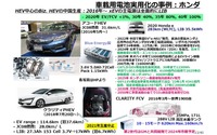 車載電池を巡る業界競争力と次世代電池の展望 - 名古屋大学 客員教授 佐藤登氏【セミナー書き起こし】