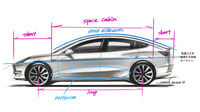 和田智氏の手書きによるModel 3のスケッチ。