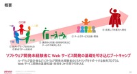 デンソーはソフト開発未経験者にWebサービス開発の基礎を2ヶ月間でたたき込むブートキャンプを実施してきた
