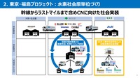 トヨタ中嶋副社長「CJPTを通じた商用戦略」…Season2 中西孝樹の自動車・モビリティ産業インサイトvol.4【セミナー書き起こし】