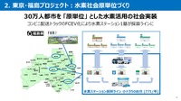 トヨタ中嶋副社長「CJPTを通じた商用戦略」…Season2 中西孝樹の自動車・モビリティ産業インサイトvol.4【セミナー書き起こし】