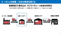 トヨタ中嶋副社長「CJPTを通じた商用戦略」…Season2 中西孝樹の自動車・モビリティ産業インサイトvol.4【セミナー書き起こし】