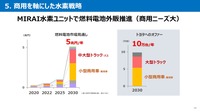 トヨタ中嶋副社長「CJPTを通じた商用戦略」…Season2 中西孝樹の自動車・モビリティ産業インサイトvol.4【セミナー書き起こし】