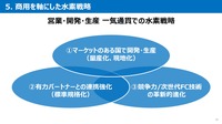トヨタ中嶋副社長「CJPTを通じた商用戦略」…Season2 中西孝樹の自動車・モビリティ産業インサイトvol.4【セミナー書き起こし】