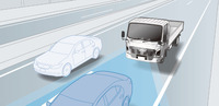 全車速車間クルーズ(FACC)