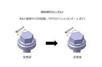 ボルト頭部のサイズを拡幅