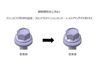 フランジにリブ形状を追加