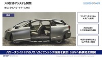 リンク式パワードアシステム(サステナビリティ説明会 2022より)
