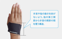 「握る姿勢」に着目したサポート形状