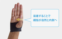 「握る姿勢」に着目したサポート形状