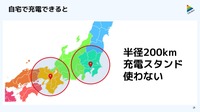 EVの航続距離は徐々に長くなってきている