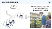 アプリでQRコードを読み取ると充電器を利用できる