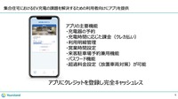 アプリ機能紹介
