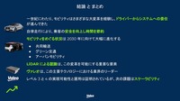 モビリティをめぐる状況は2030年に向けて大幅に進化。LiDARによる認識はこの変革を可能にする重要な要素となる