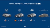 自動運転レベル3がスタートし、その分野でヴァレオは大きな役割を果たしている