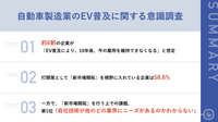 自動車製造業のEV普及に関する意識調査：サマリー