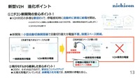 第3世代 EVパワーステーション VSG3シリーズ進化ポイント