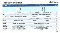 従来モデルと新型の比較