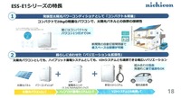 発展型太陽光パワーコンデショナ ESS-E1シリーズ