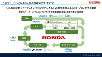 カーボンニュートラルモビリティ社会へ向けた取り組み…本田技研工業 執行職 秋和利祐氏［インタビュー］