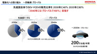 カーボンニュートラルモビリティ社会へ向けた取り組み…本田技研工業 執行職 秋和利祐氏［インタビュー］