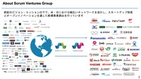 米国EV市場動向-政策と注目のスタートアップ…スクラムベンチャーズ 島田弓芙子氏［インタビュー］