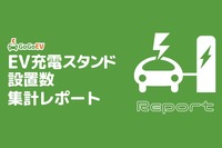 「GoGoEV」によるEV充電スポット数集計