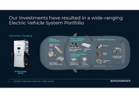 内燃機関系から電動化ビジネスへの拡張…ボルグワーナー・モールスシステムズ・ジャパン 三島邦彦 代表取締役社長［インタビュー］