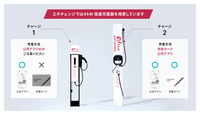 「チャージ2」は充電会員カードも利用可能