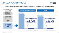 NTTのtsuzumiは、既存の大規模LLM AIに対して大幅なコストダウンを可能にする。