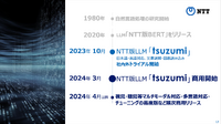 2024年3月からtsuzumiの商用サービスがスタート。