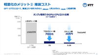 超軽量版tsuzumiはCPU1基でも動作する点が大きな利点。