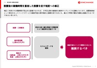 設置後は維持管理費や電気代は必要ないと城口氏は提案。設置事業者が責任を持ってインフラサービス継続可能な案件検討と設置を促すためにも、電気代補助などは撤廃すべきとのこと。