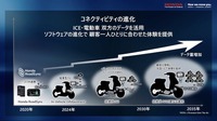 ホンダ：コネクティビティの進化