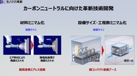 トヨタ自動車 新郷和晃CPOが語る、モノづくり現場の大変革…【池田直渡の着眼大局セミナー】第1回 ～トヨタの技で、モノづくりの未来を変える～