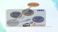 トヨタ自動車 新郷和晃CPOが語る、モノづくり現場の大変革…【池田直渡の着眼大局セミナー】第1回 ~トヨタの技で、モノづくりの未来を変える~