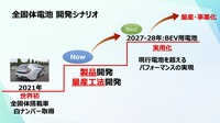 トヨタ自動車 新郷和晃CPOが語る、モノづくり現場の大変革…【池田直渡の着眼大局セミナー】第1回 ~トヨタの技で、モノづくりの未来を変える~